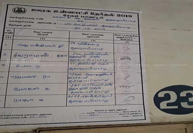 salem local body election candidate name mistake election officers 