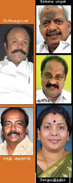 sivagangai