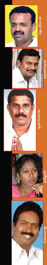 sivagangai