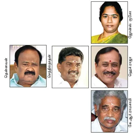 sivagangai