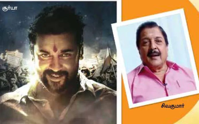 sivakumar