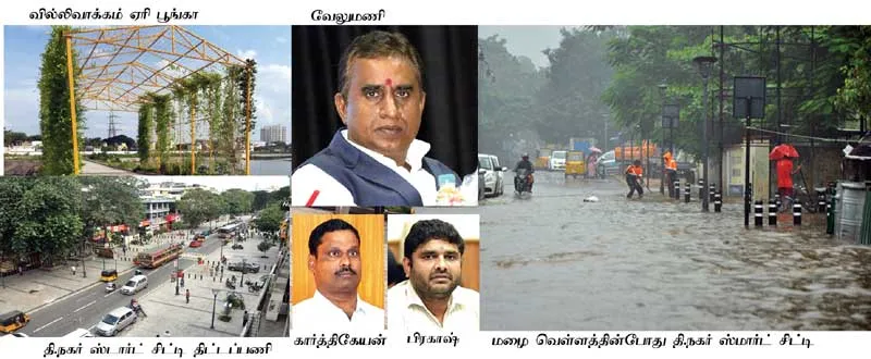 smartcity