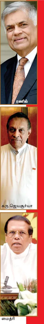 srilankanpolitices