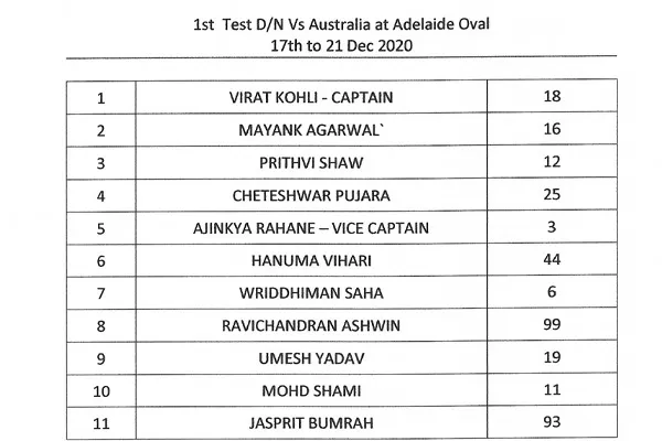 indian team