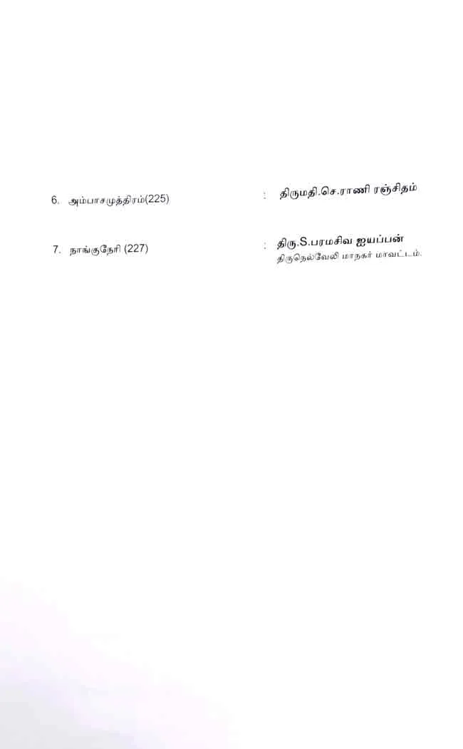 AMMK candidate list 