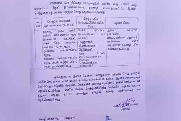 Assets of ilavarisi and sudhakar has been taken by government  