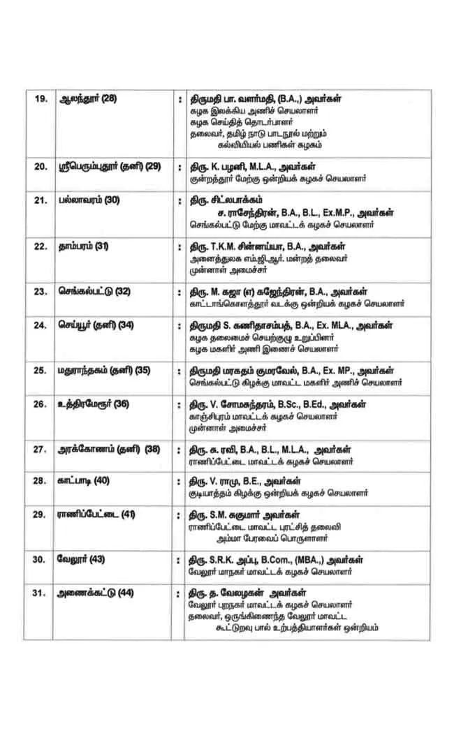 AIADMK three phase candidate list details ..