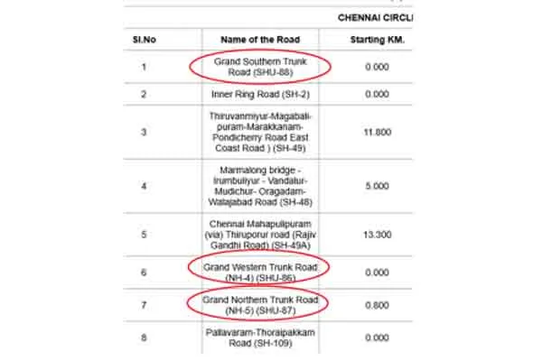 K Veeramani condemn for Anna Salai Name change 