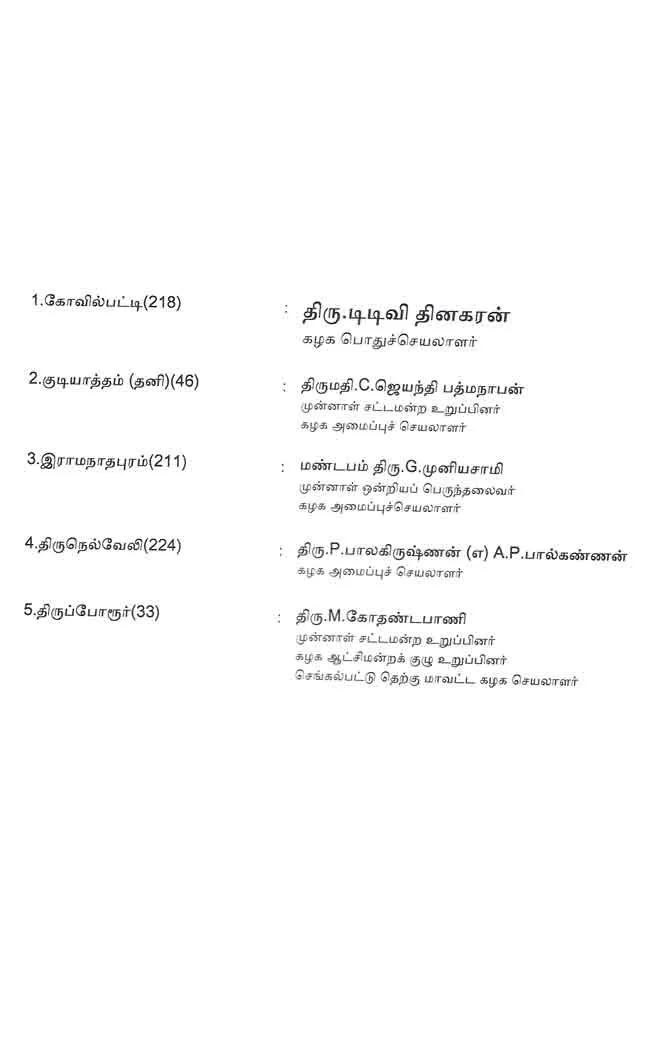 AMMK candidate list 