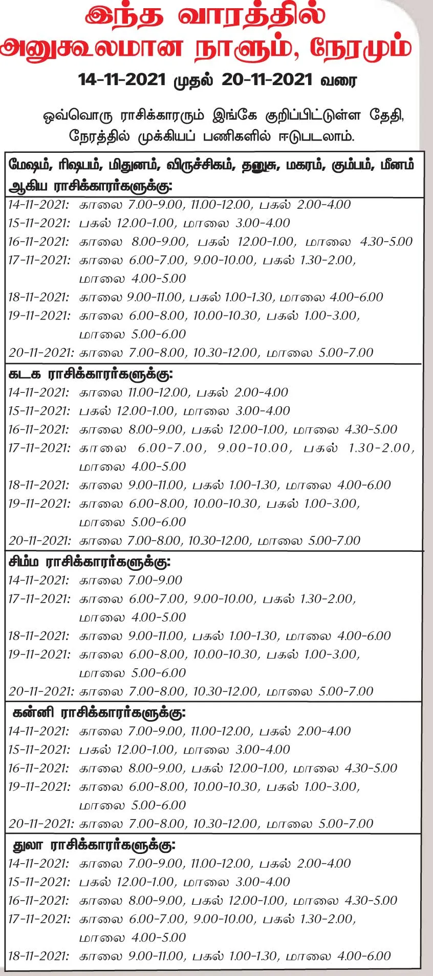 week