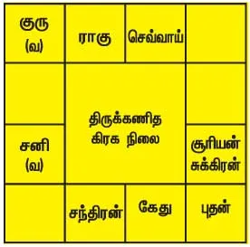 tt