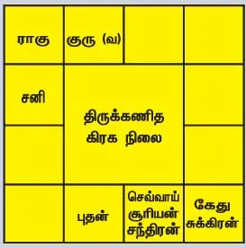 ee