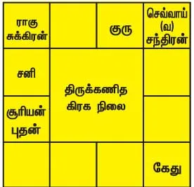 tt