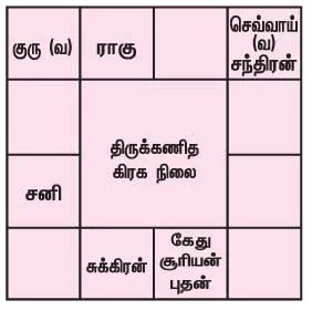 tt