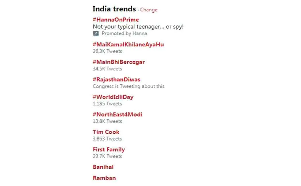 MainBhiBerozgar trending in twitter against bjp ahead of loksabha election