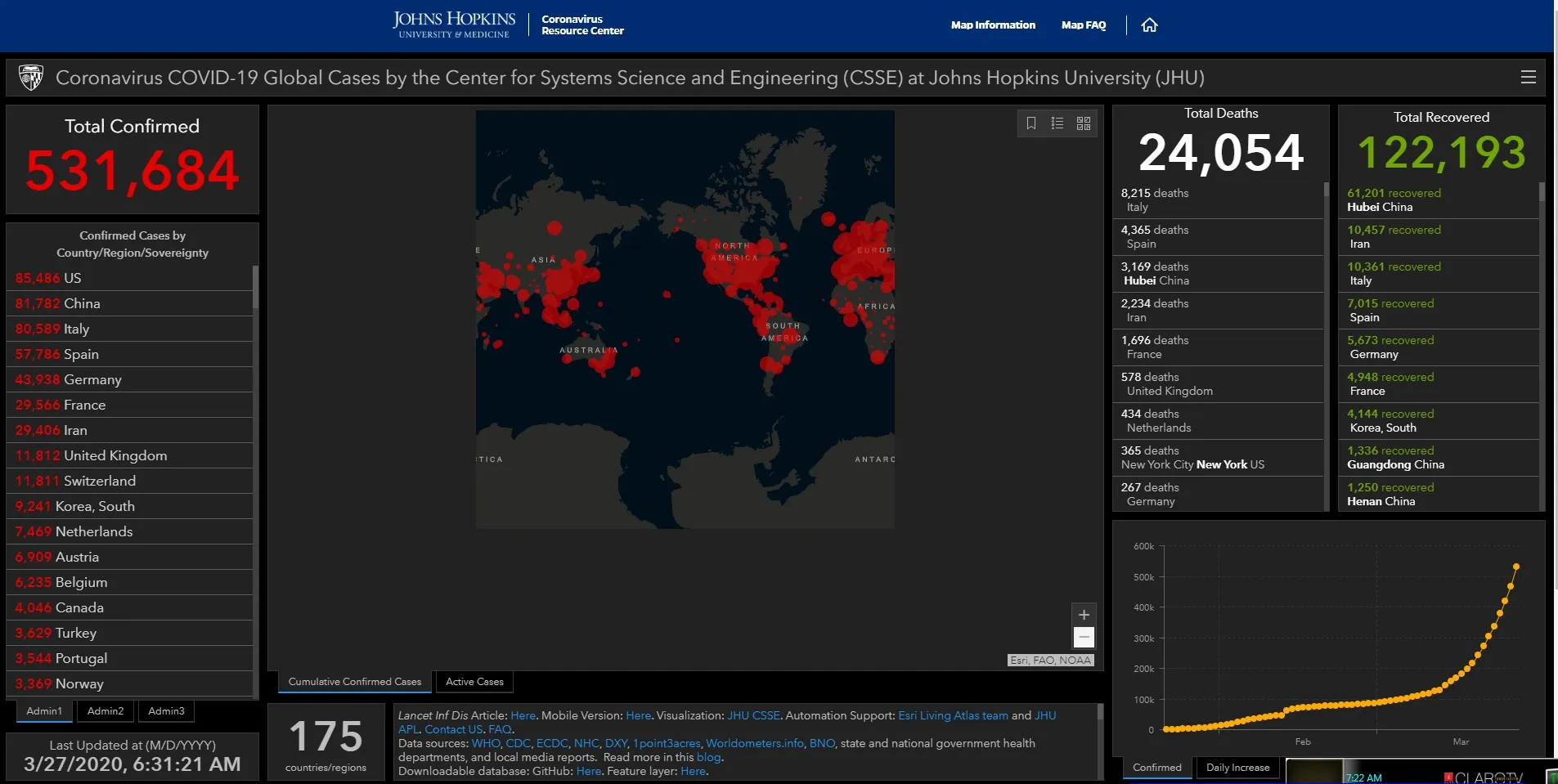 coronavirus usa peoples italy peoples world wide 