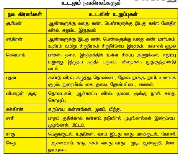vasthu