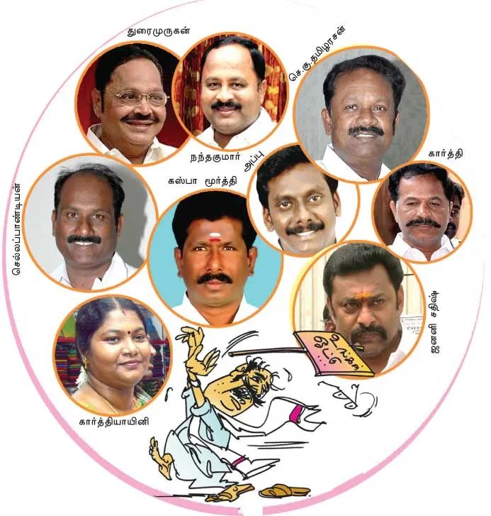 vellore