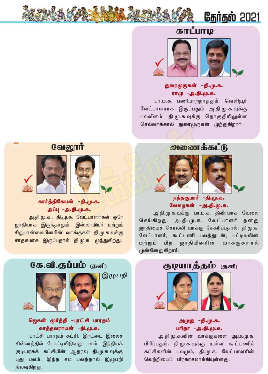 vellore
