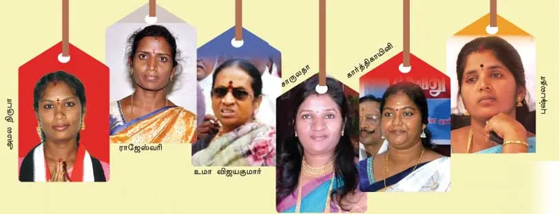 vellore