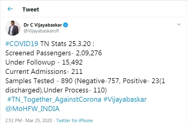 tamilnadu coronavirus minister vijaya baskar tweet 