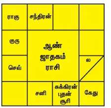 vishnu