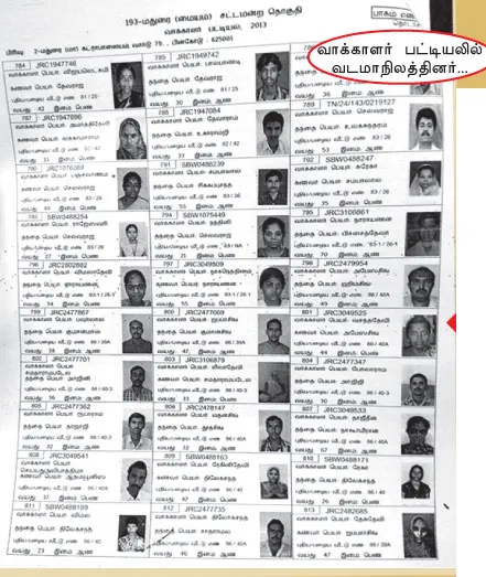 voterlist