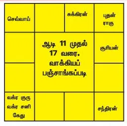 22