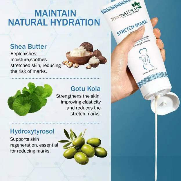 A hand pouring cream into a bottle

AI-generated content may be incorrect.