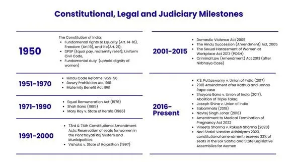 A close-up of a document

AI-generated content may be incorrect.