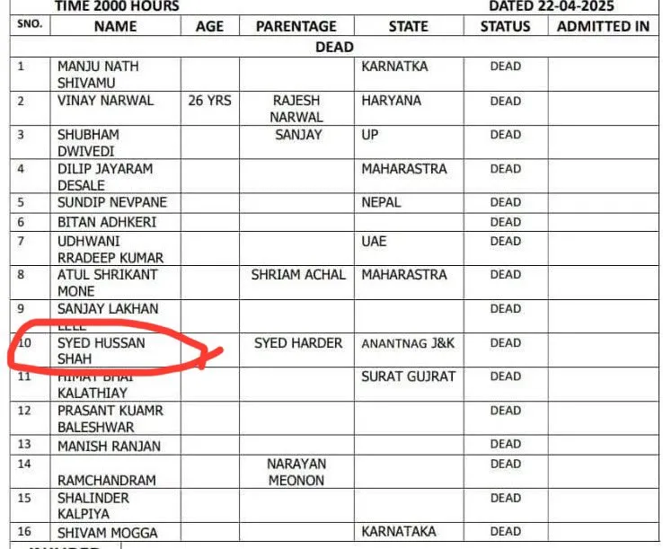 sayyad dead list
