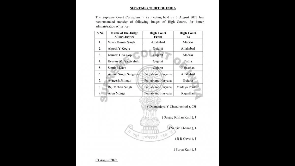 Supreme Court Collegium Transfer Recommendation 