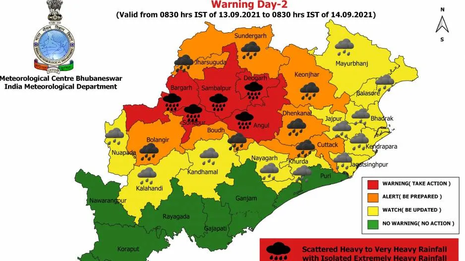 Red Warning