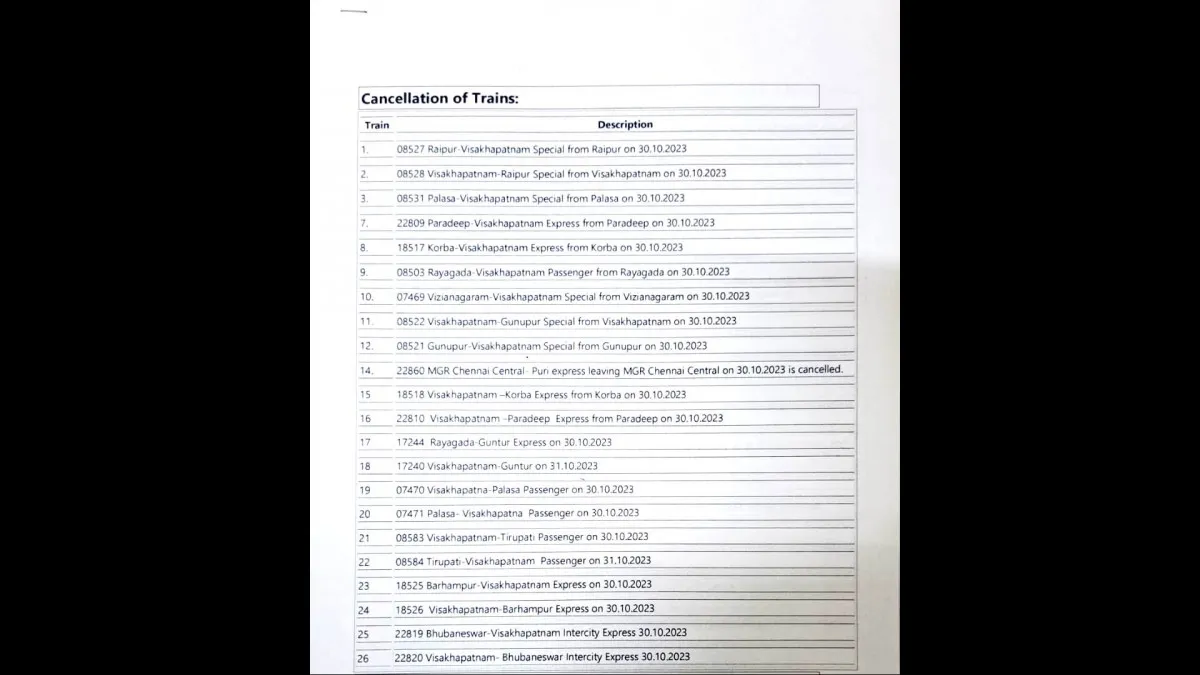 Cancellation Of Train