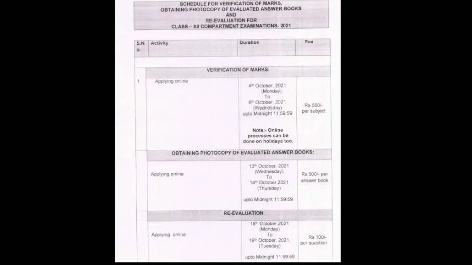 : CBSE Releases Modalities For Verification Of Marks, Obtaining Evaluated Answer Copies