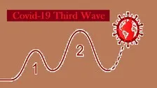 Covid 3.0: Looking At The Third Wave And Beyond