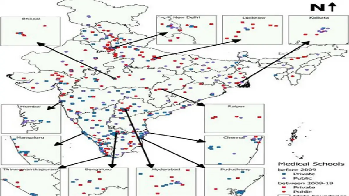 No Medical Colleges In Large No. of Districts