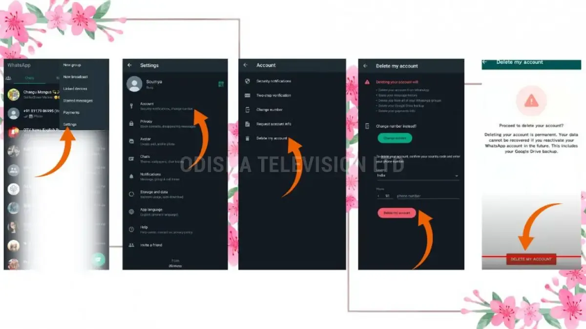 permanently delete your WhatsApp account