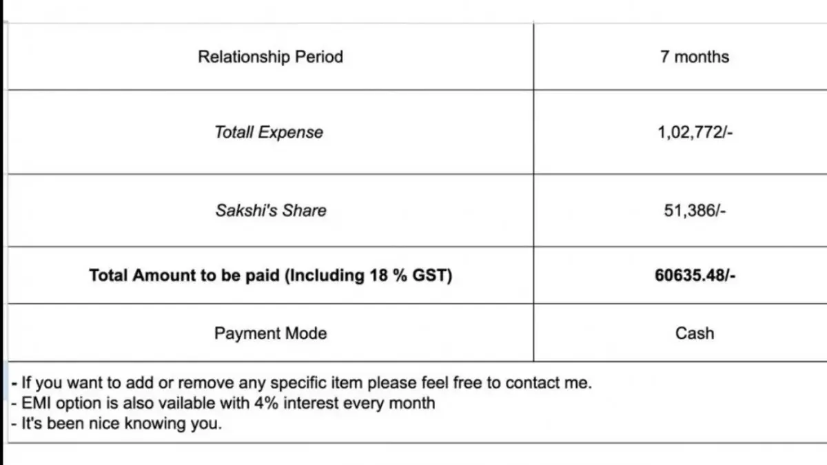 Total Expenses