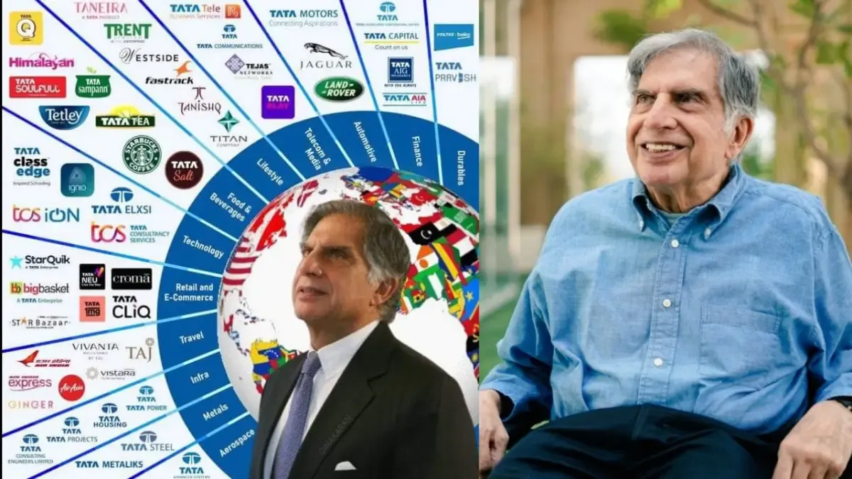 Ratan Tata and Tata Industries