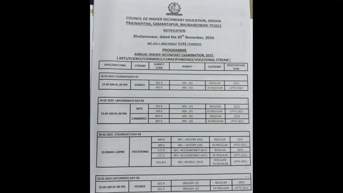 Time Table-1