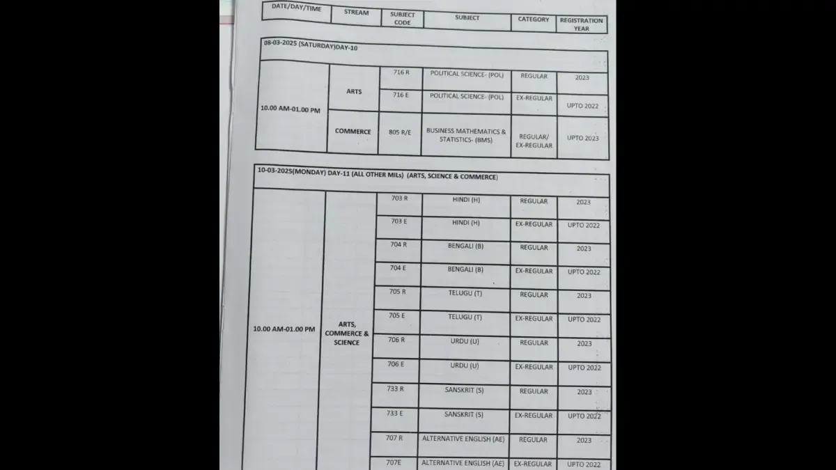 Time Table-PageNo2