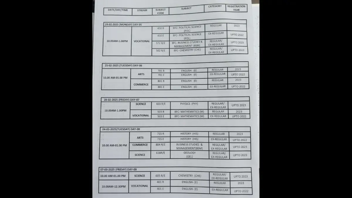 Time Table-PageNo3