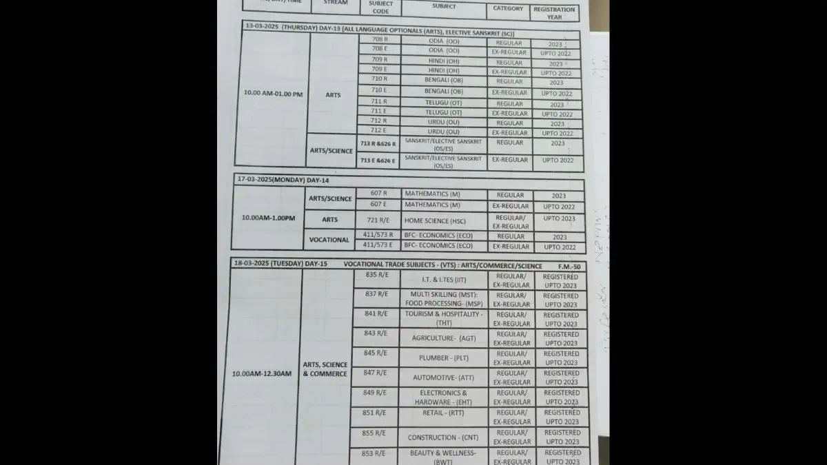 Time Table-PageNo5