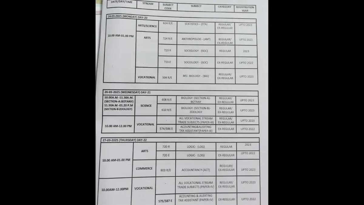 Time Table-PageNo7