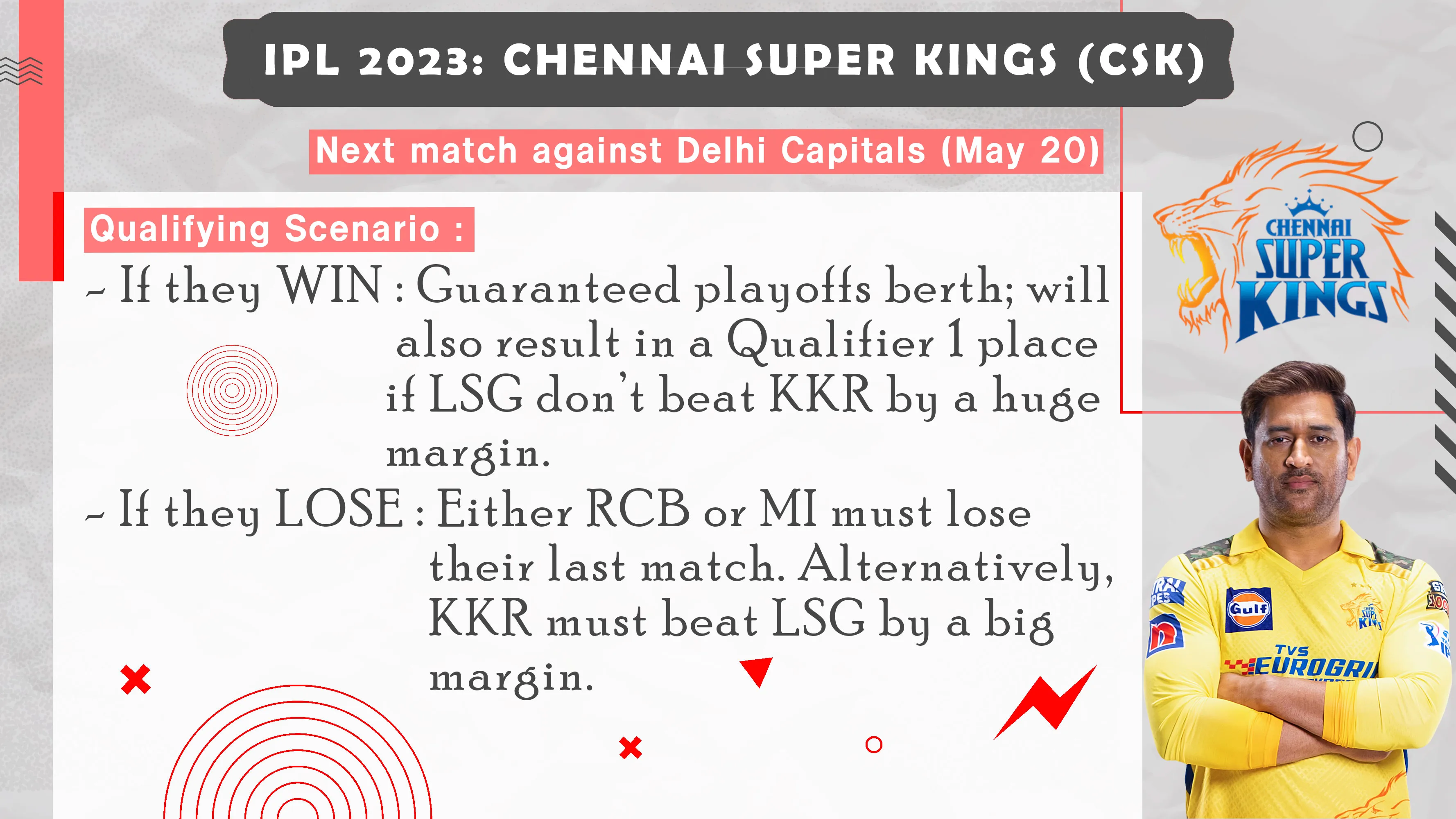 How can CSK qualify for playoff?
