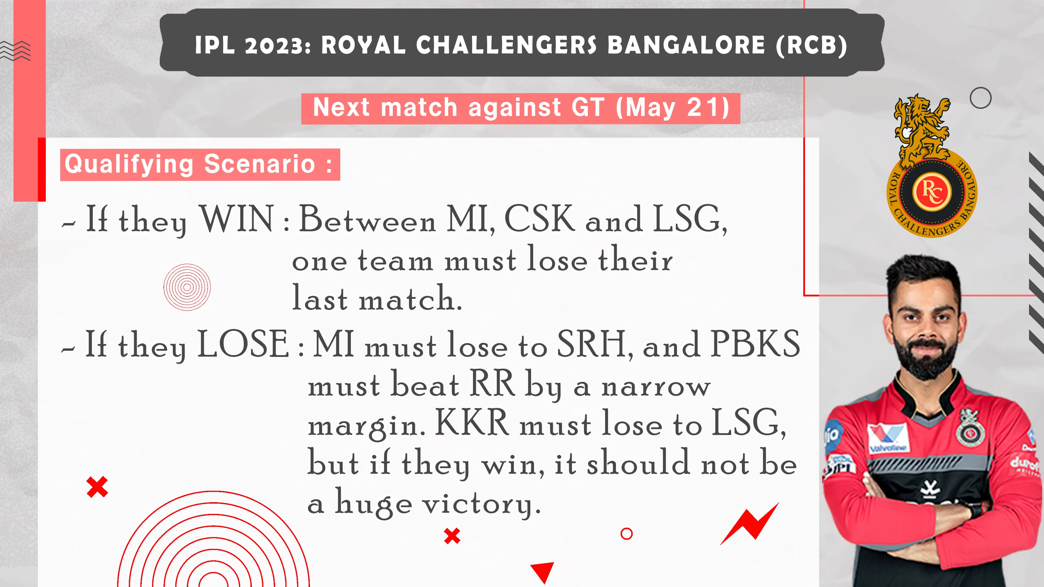 What are RCB’s chances for top 4 finish?