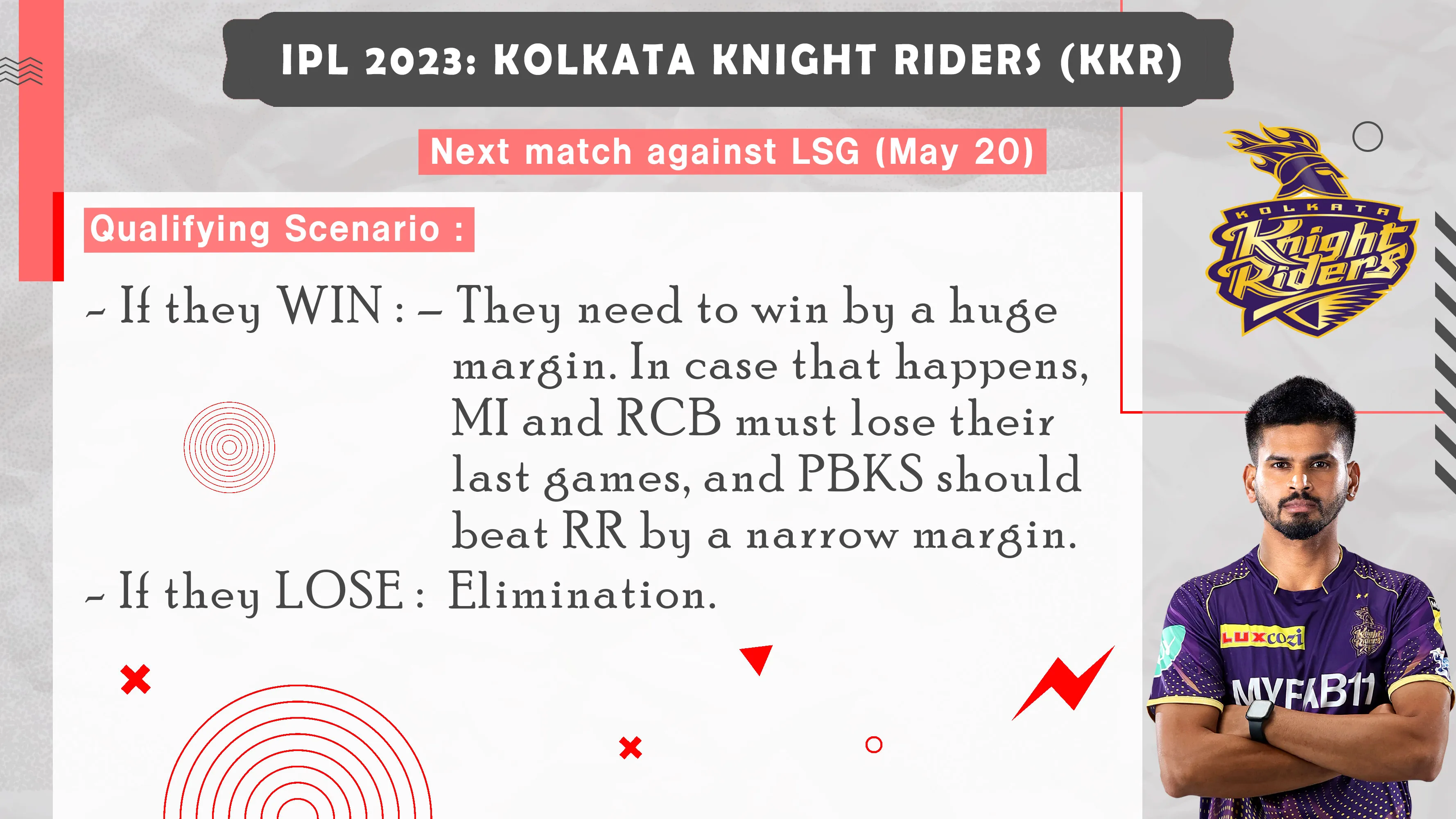 How RR KKR can qualify for playoffs?