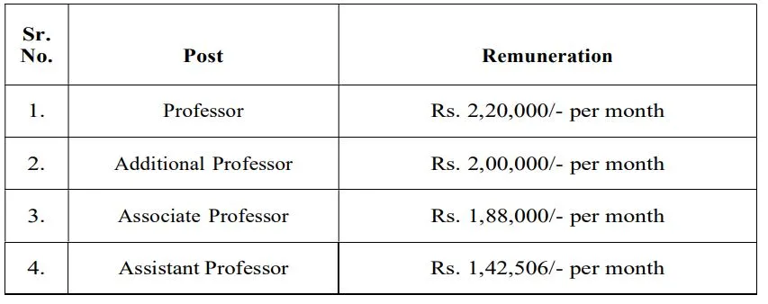 pay scale