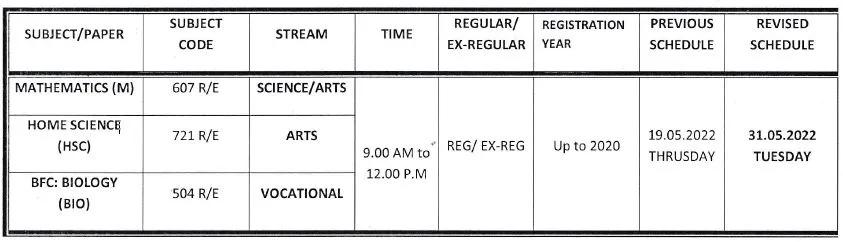 Revised Schedule Plus 2